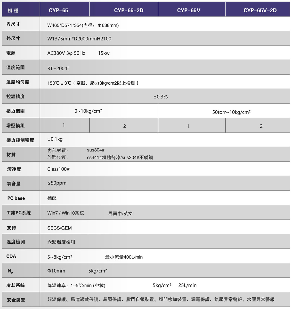 常耀畫冊簡介2023.61